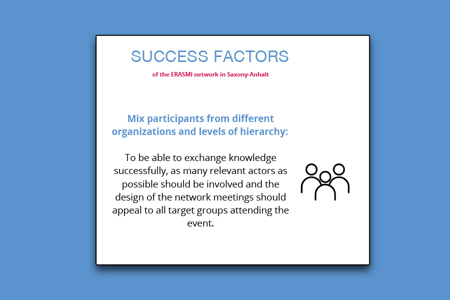 Success factors of the regional ERASMI network in Saxony-Anhalt (Germany)